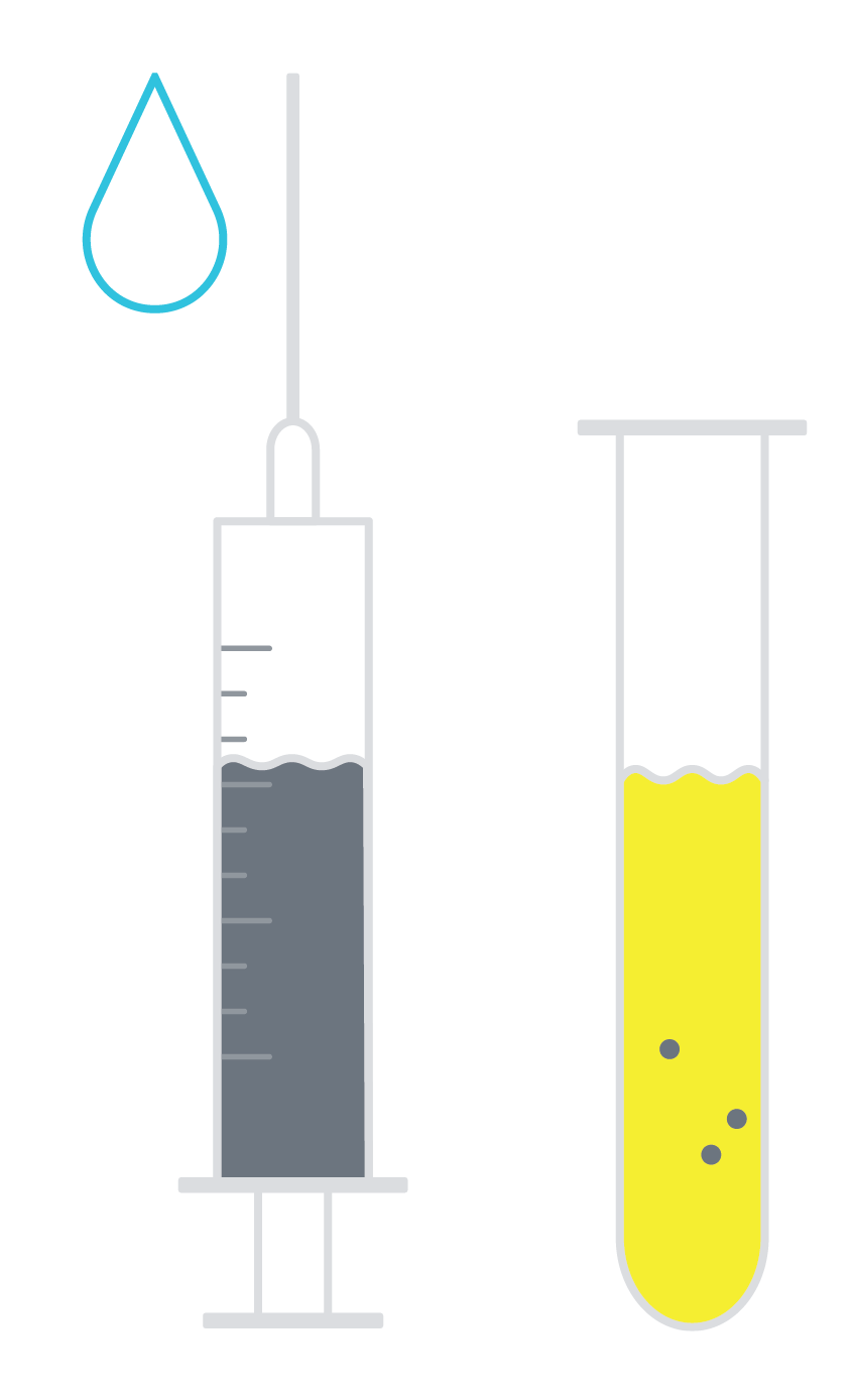 Testosterone infographic -COLLECTION METHODS-03 Testosterone infographic -COLLECTION METHODS-serum